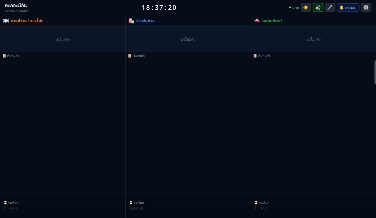 Queue display